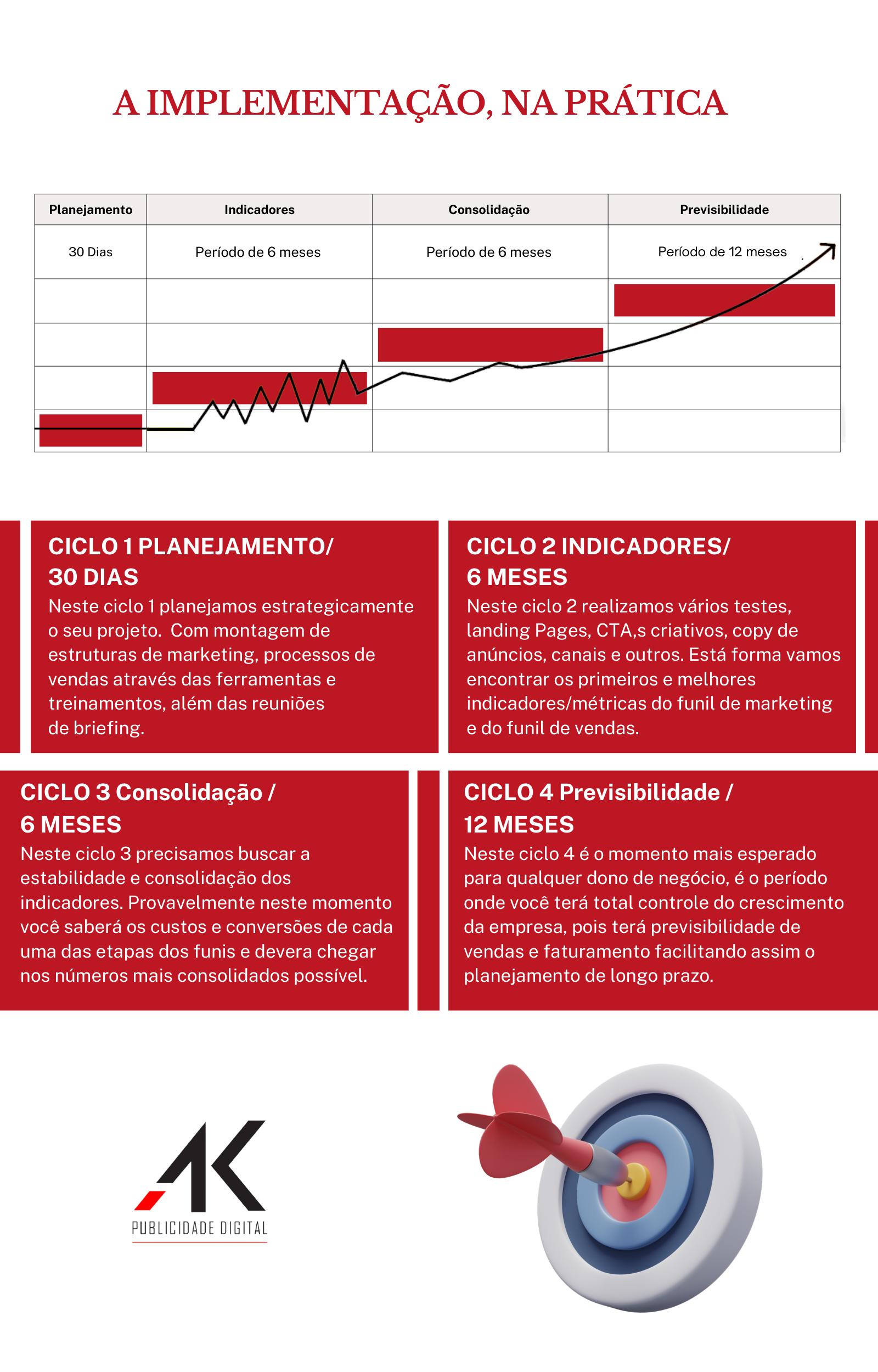 AK Publicidade Digital - PORTFOLIO-imagens-12